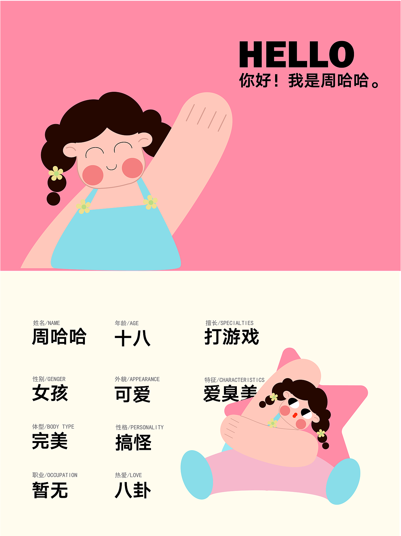 周哈哈IP形象设计（图ZMzkzOTg1MjAw） - 商业插画 - 站酷设计师屿宙Yuzo原创素材 - 站酷ZCOOL