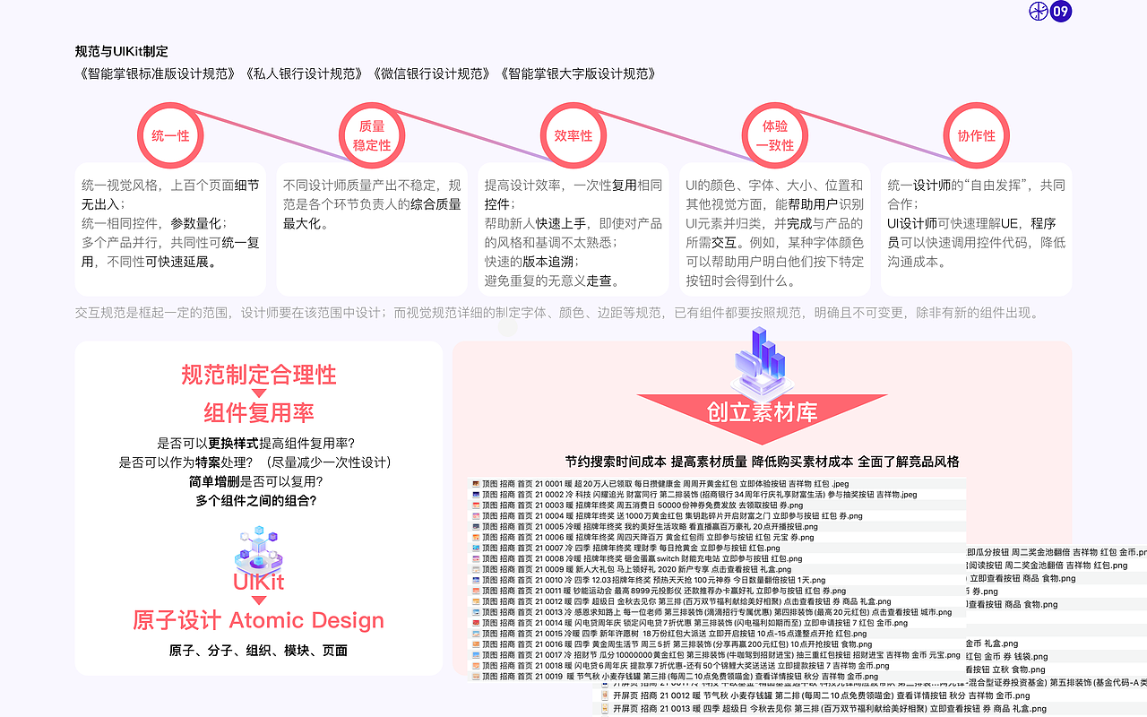 线上作品集-设计总监-10年以上-邸丹