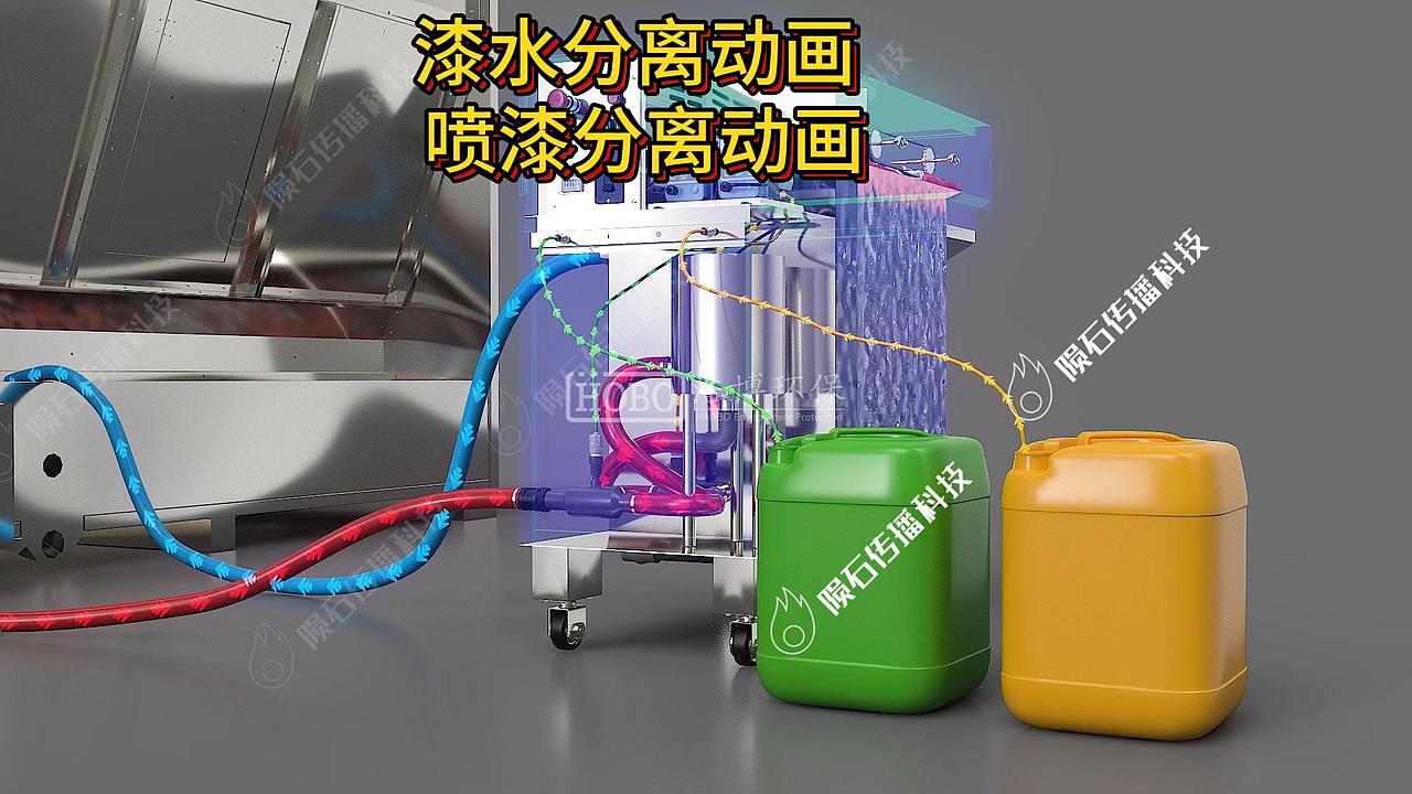 漆水分离动画火了!原来废水净化这么酷炫
