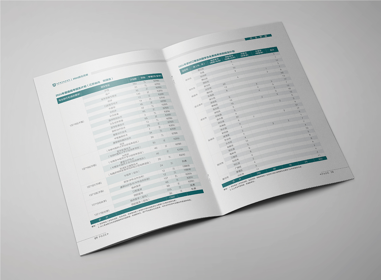 江苏医药职业学院(盐城)2024年招生简章