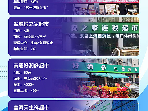 产品案例海报