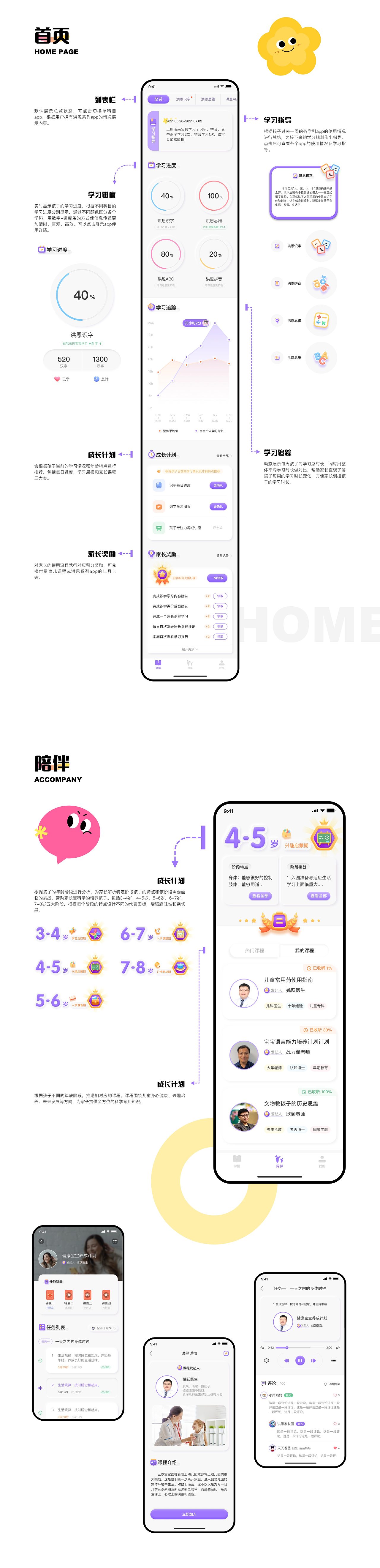 家長圈APP（圖ZMzk0MDE1MjIw） - APP界面 - 站酷設(shè)計師預(yù)備役鏟屎官原創(chuàng)素材 - 站酷ZCOOL