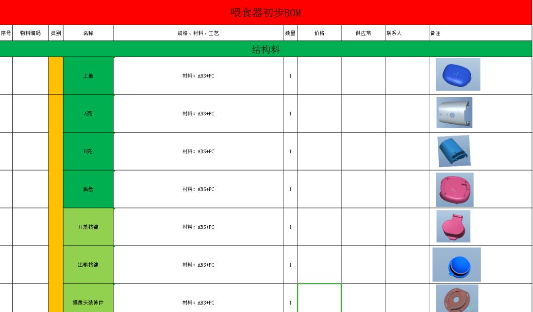 剖析宠物喂食器爆款背后的秘密，对话已连续3年荣获十佳工业设计公司品拉索设计！