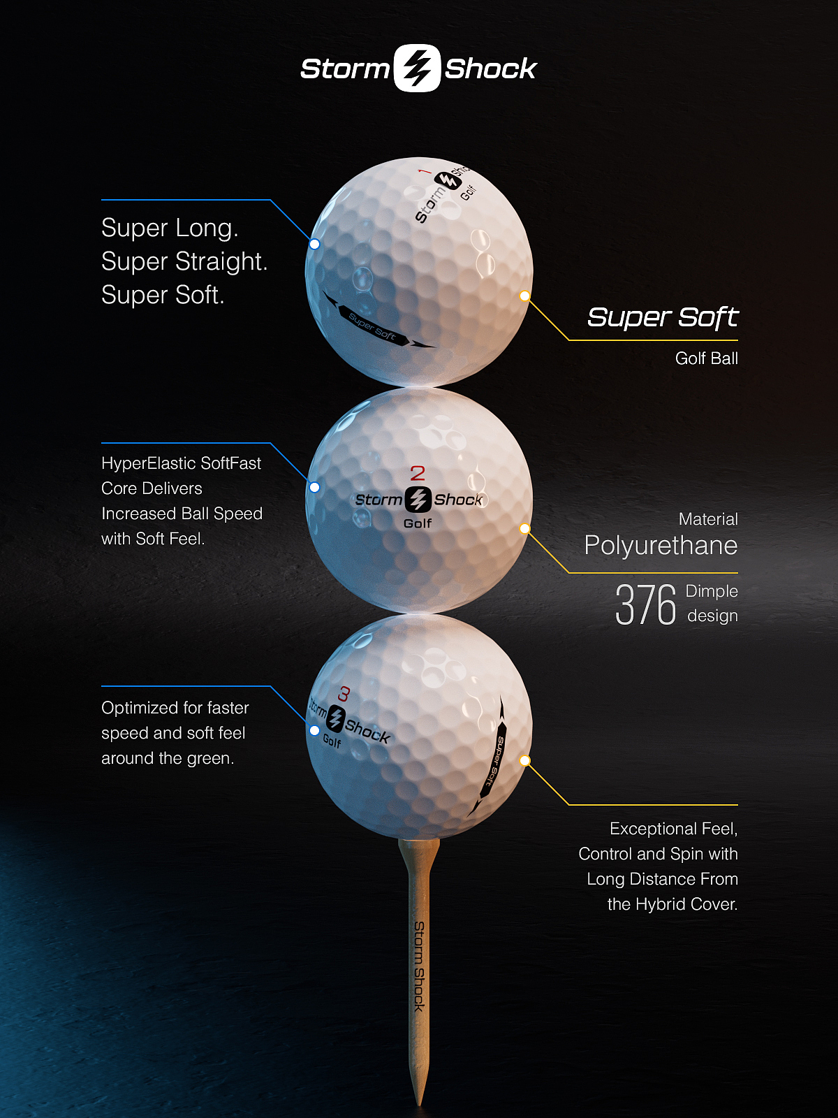 一组高尔夫球设计（图ZMzk0MDIyNTY4） - 其他工业/产品 - 站酷设计师SamSunDesign原创素材 - 站酷ZCOOL