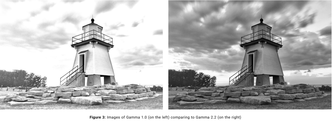 3ds Max 色彩管理详解：Gamma 与 OCIO 工作流该怎么选？（图ZMTUxNjUzMjA=） - 观点 - 站酷设计师渲吧云渲染原创素材 - 站酷ZCOOL