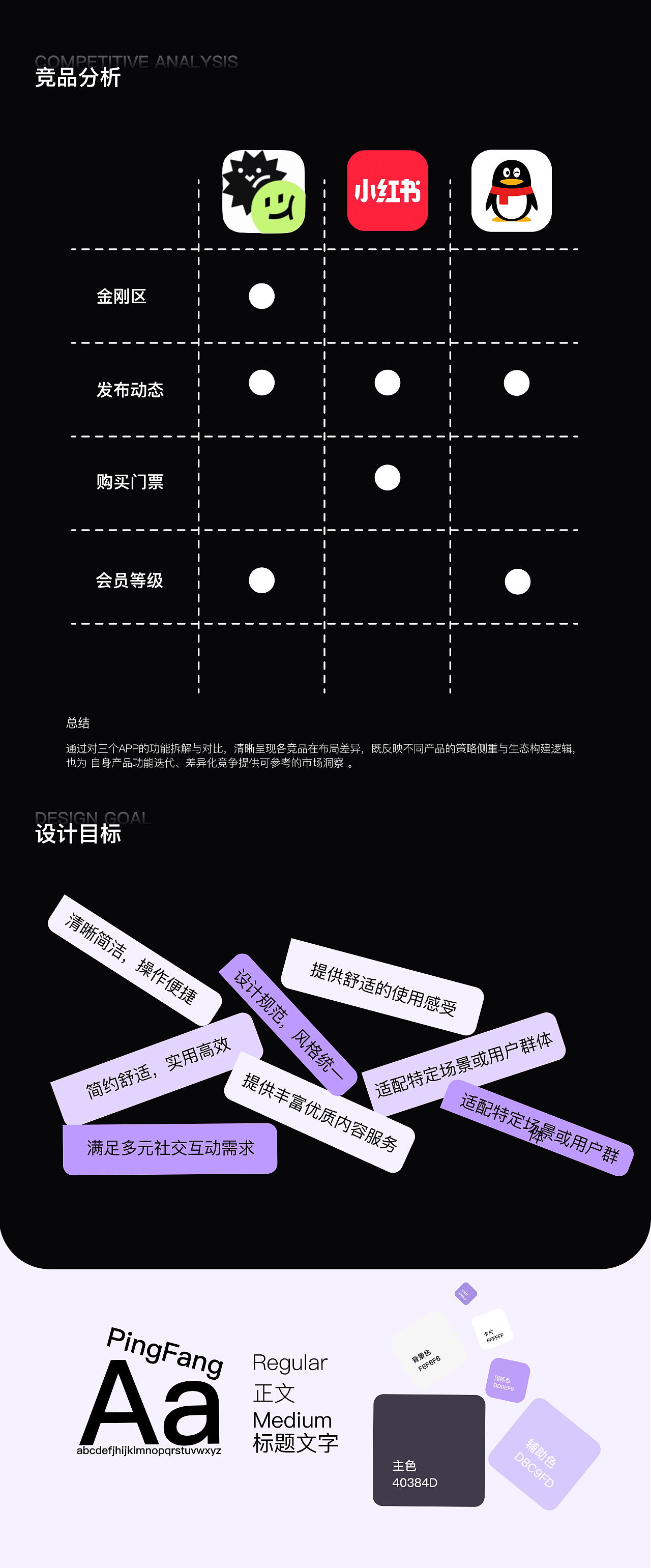 诶嘿二次元社交APP出海改版（图ZMzk0MDI3Mjg0） - APP界面 - 站酷设计师晚上吃什么啊原创素材 - 站酷ZCOOL