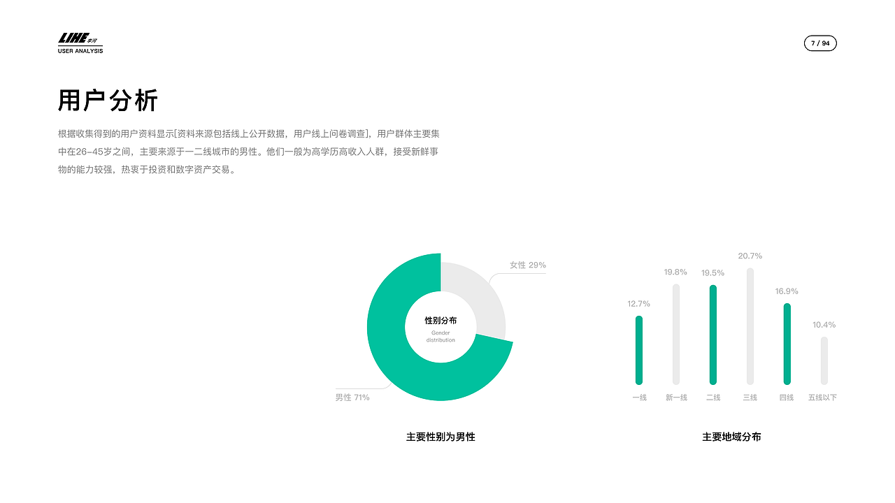 2025个人作品集（图ZMzk0MDM2MzMy） - APP界面 - 站酷设计师守恒原创素材 - 站酷ZCOOL