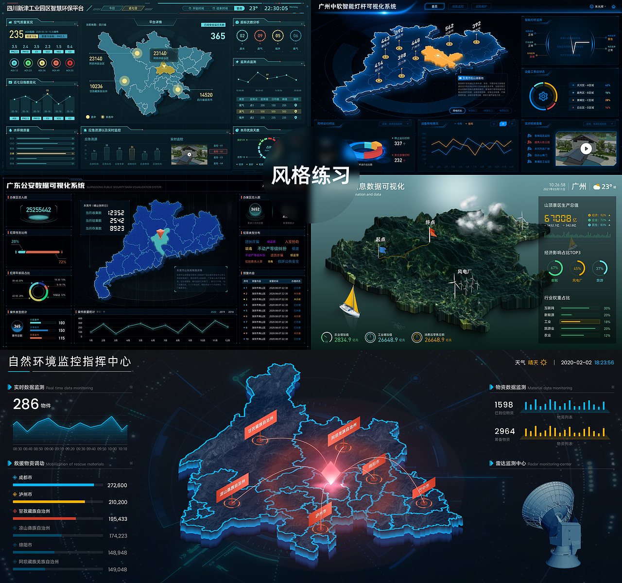 【可视化】可视化大屏设计技巧分享（图ZMzk0MDUxMTIw） - 门户网站 - 站酷设计师Sabaku_no_Gaara原创素材 - 站酷ZCOOL