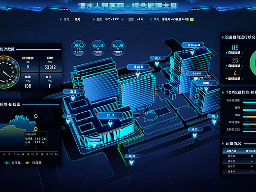 综合能源管理系统web-冷热站大屏（个人主页-ZNzIyODQ4NzY=） - 软件界面 - 站酷设计师UIUXLulu123456原创素材 - 站酷ZCOOL