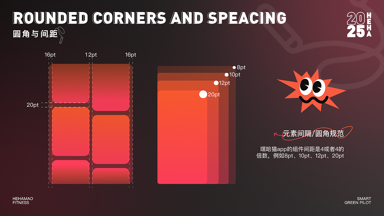 嘿哈猫健身app迭代 | UI项目复盘  