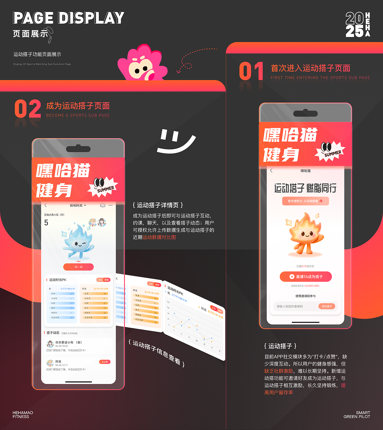 嘿哈猫健身app迭代 | UI项目复盘（图ZMzk0MDYwNjc2） - APP界面 - 站酷设计师ZMinMin11原创素材 - 站酷ZCOOL