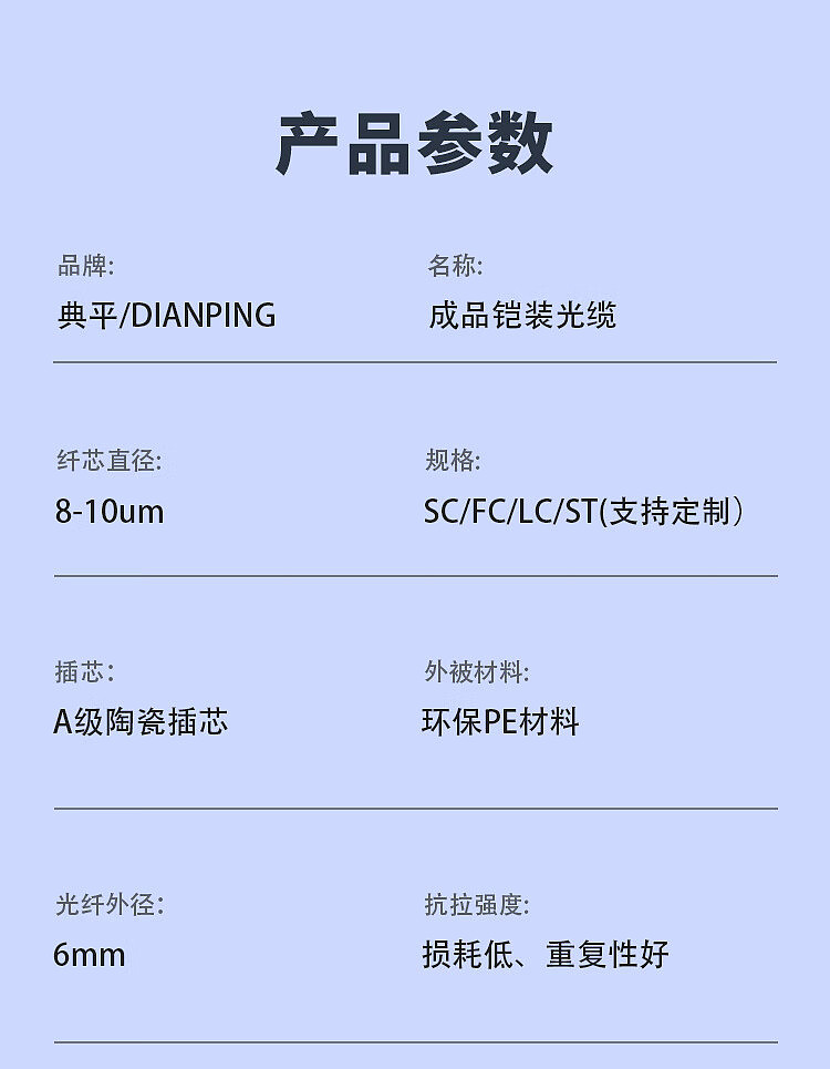 铠装成品光缆 | 详情页制作