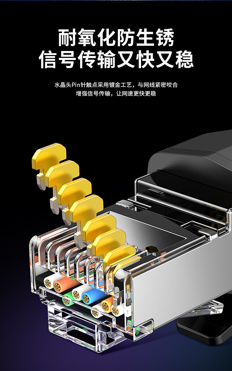 七类成品网线 | 详情页制作