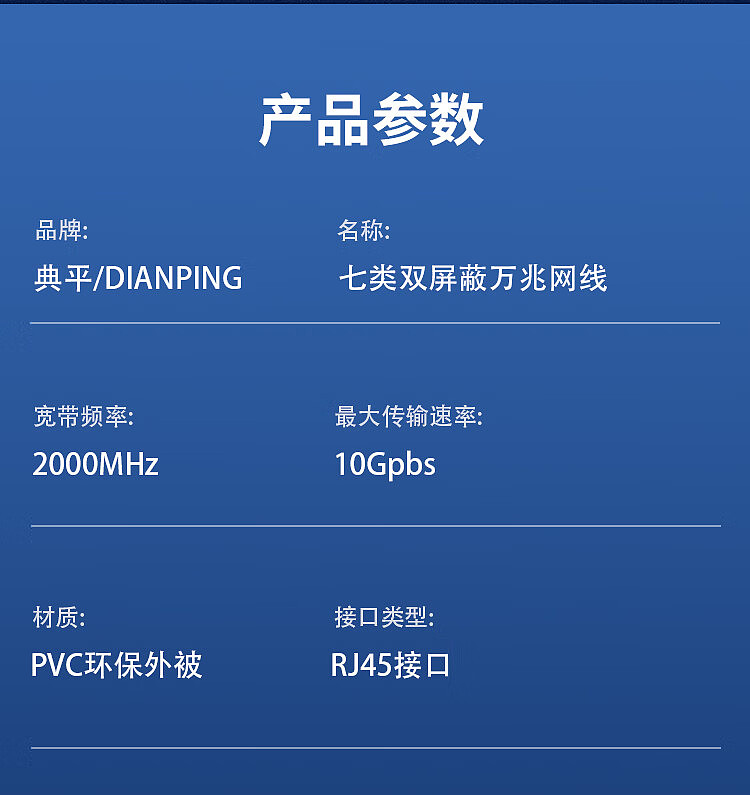 七类成品网线 | 详情页制作