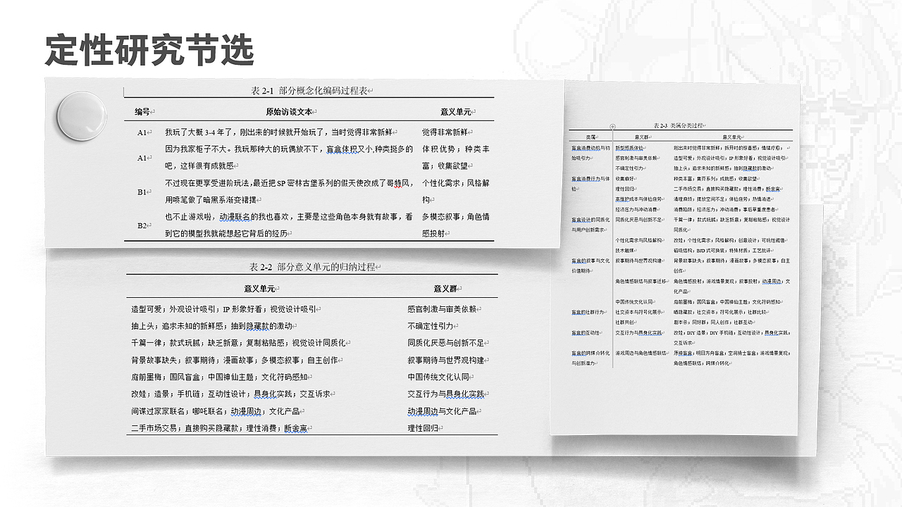 后江湖记（图ZMzk0MDcyODM2） - 手办/模玩 - 站酷设计师橘子怪物原创素材 - 站酷ZCOOL