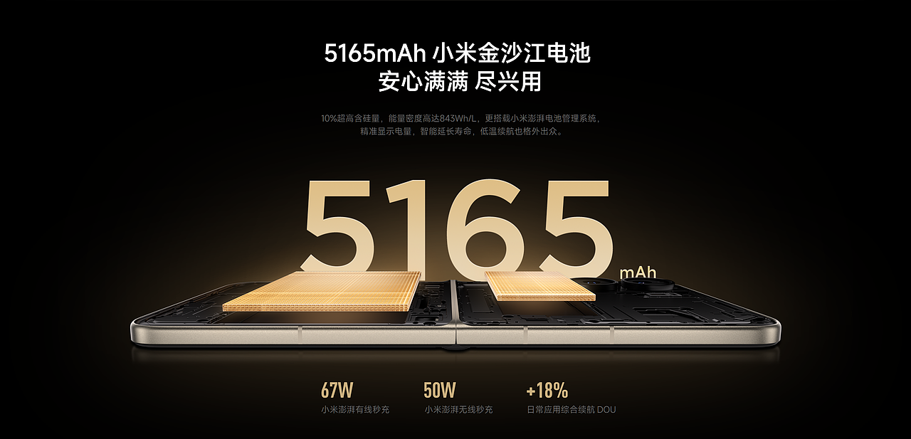 小米人车家全生态发布会6.26（图ZMzk0MDc3ODU2） - 产品 - 站酷设计师众像文化原创素材 - 站酷ZCOOL