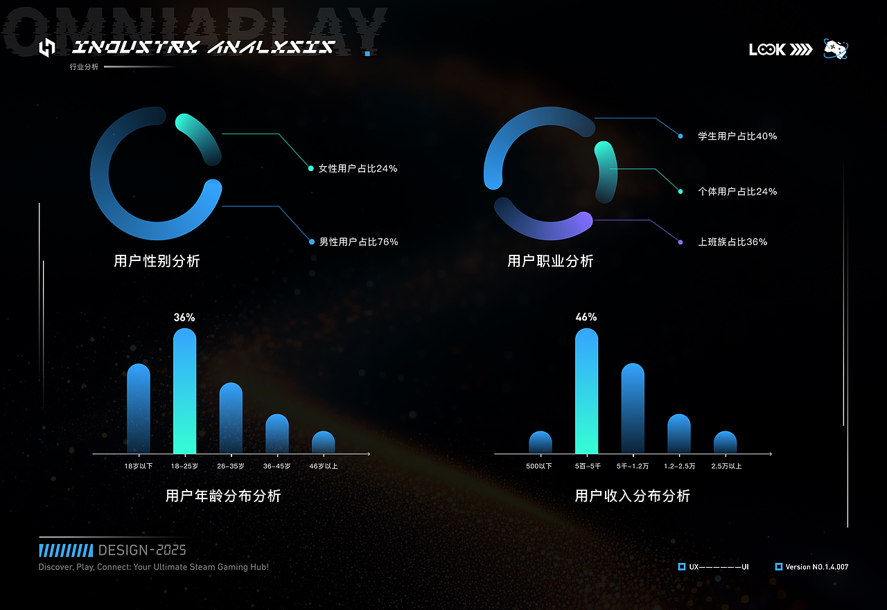 小黑盒APP迭代 | UI项目总结