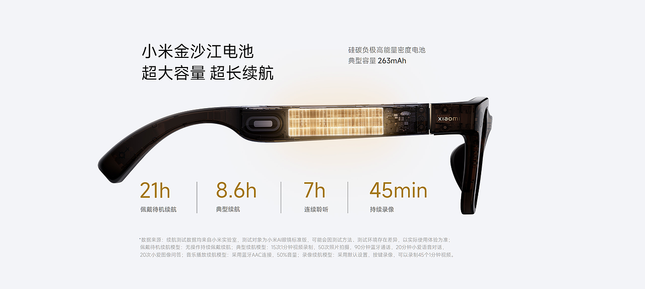 小米人车家全生态发布会6.26（图ZMzk0MDc4MDEy） - 产品 - 站酷设计师众像文化原创素材 - 站酷ZCOOL