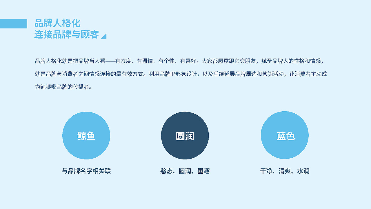 鲸嘟嘟 | 母婴护肤 | 全案项目案例