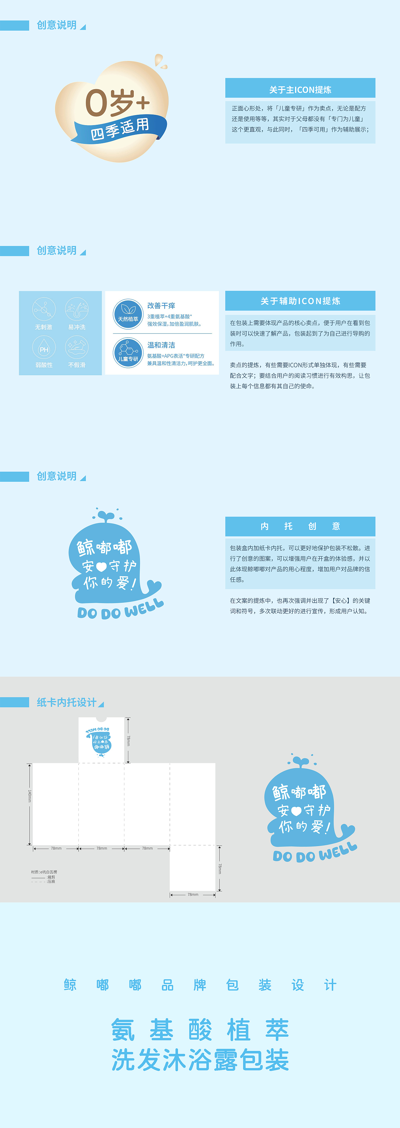 鲸嘟嘟 | 母婴护肤 | 全案项目案例