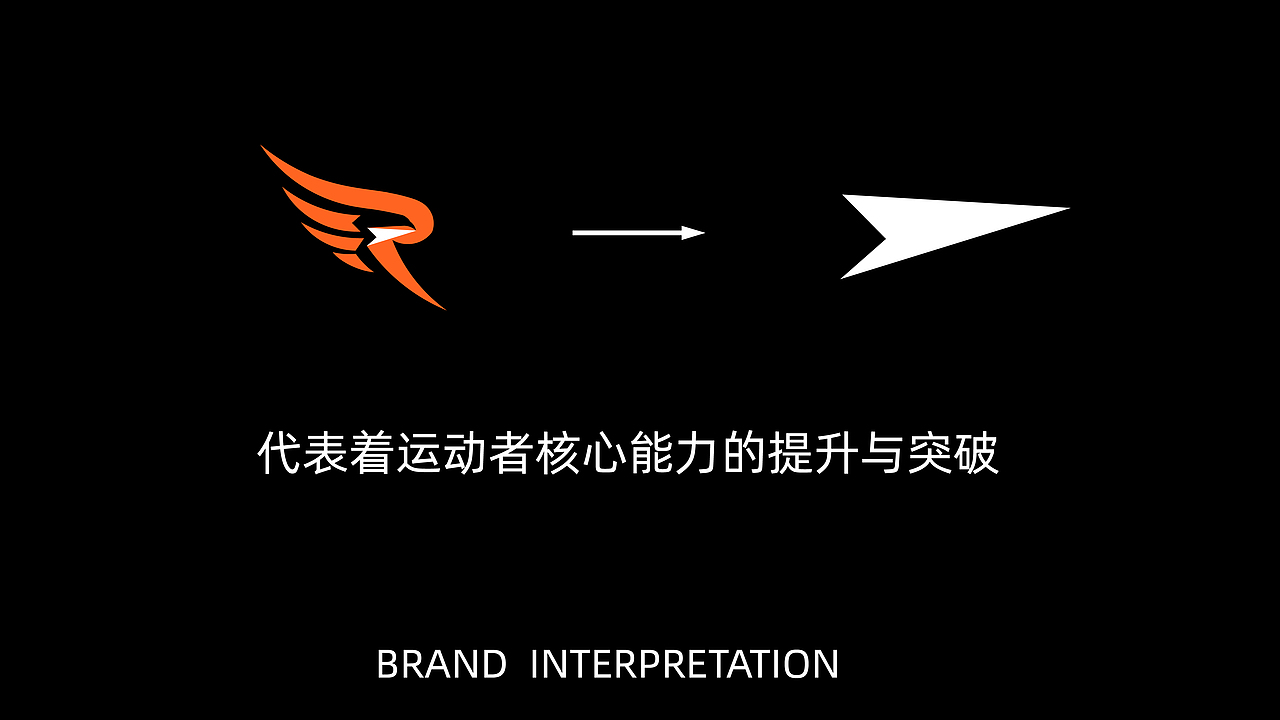 RISE RIGOR 锐韧-跑步运动品牌VI提案