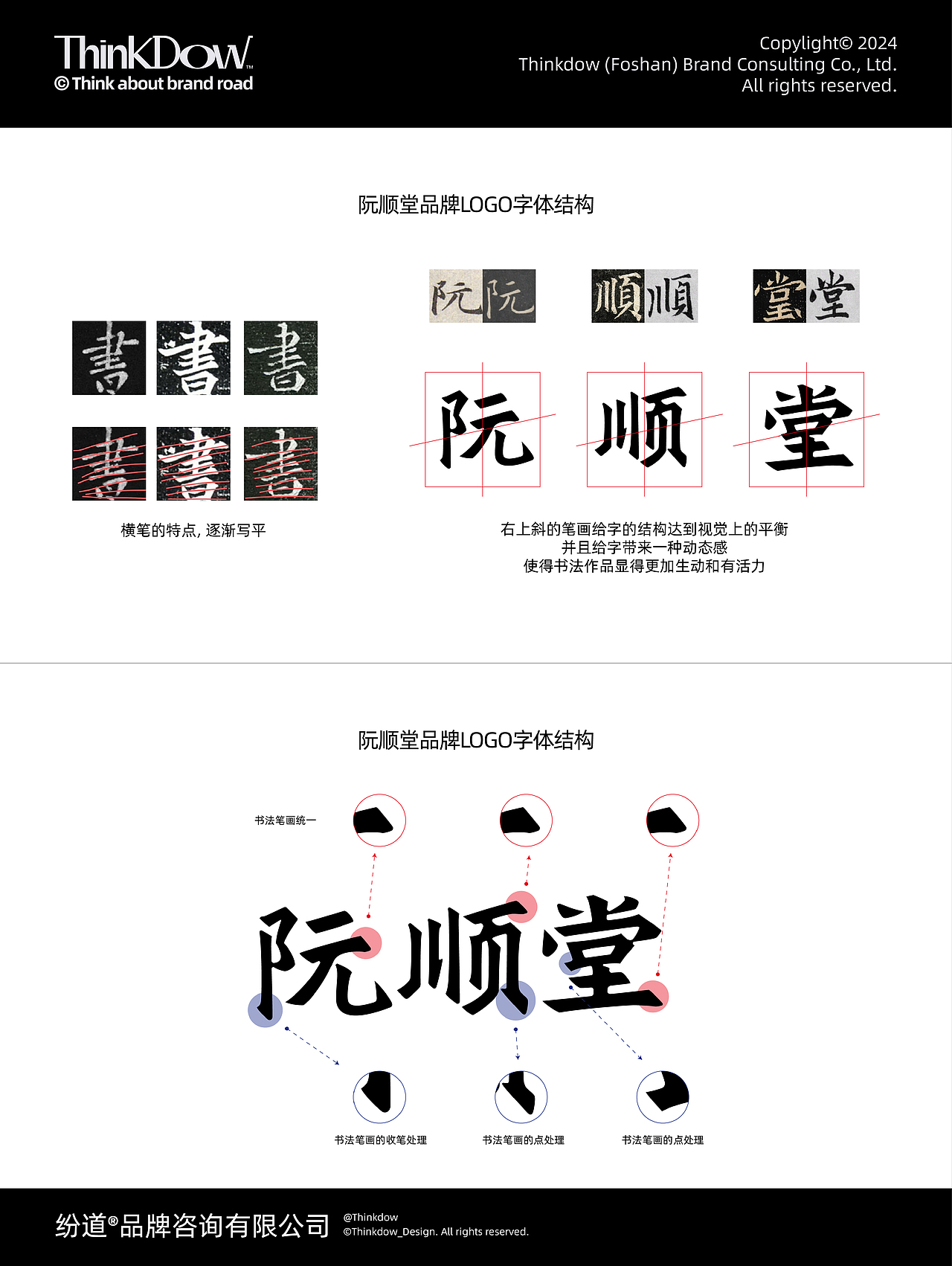 阮顺堂 — 品牌升级