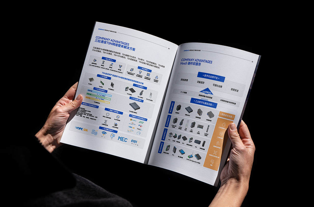 三旺通信 — 品牌画册/折页设计
