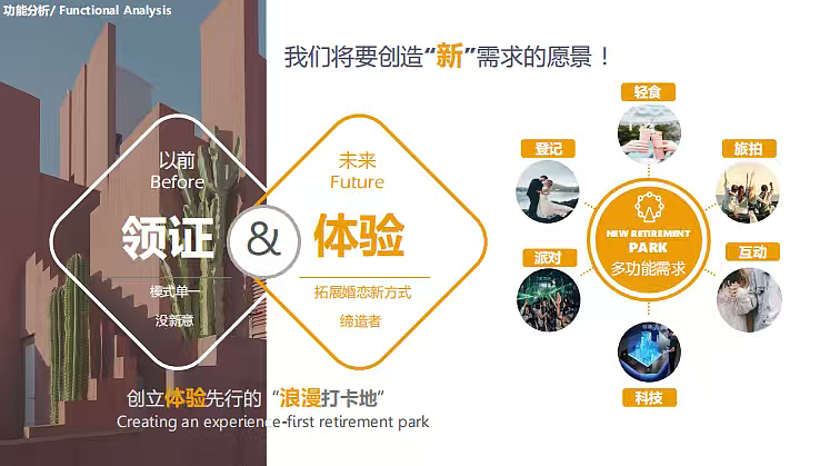 2024成都致爱拾光里婚庆产业综合体景观设计定位案