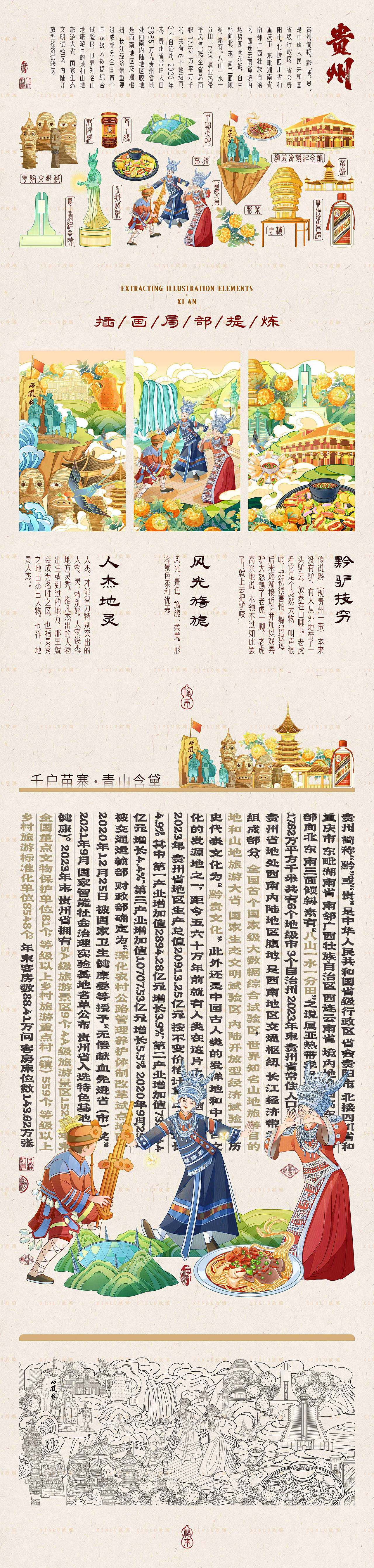 古都新绘·城市文旅插画长卷