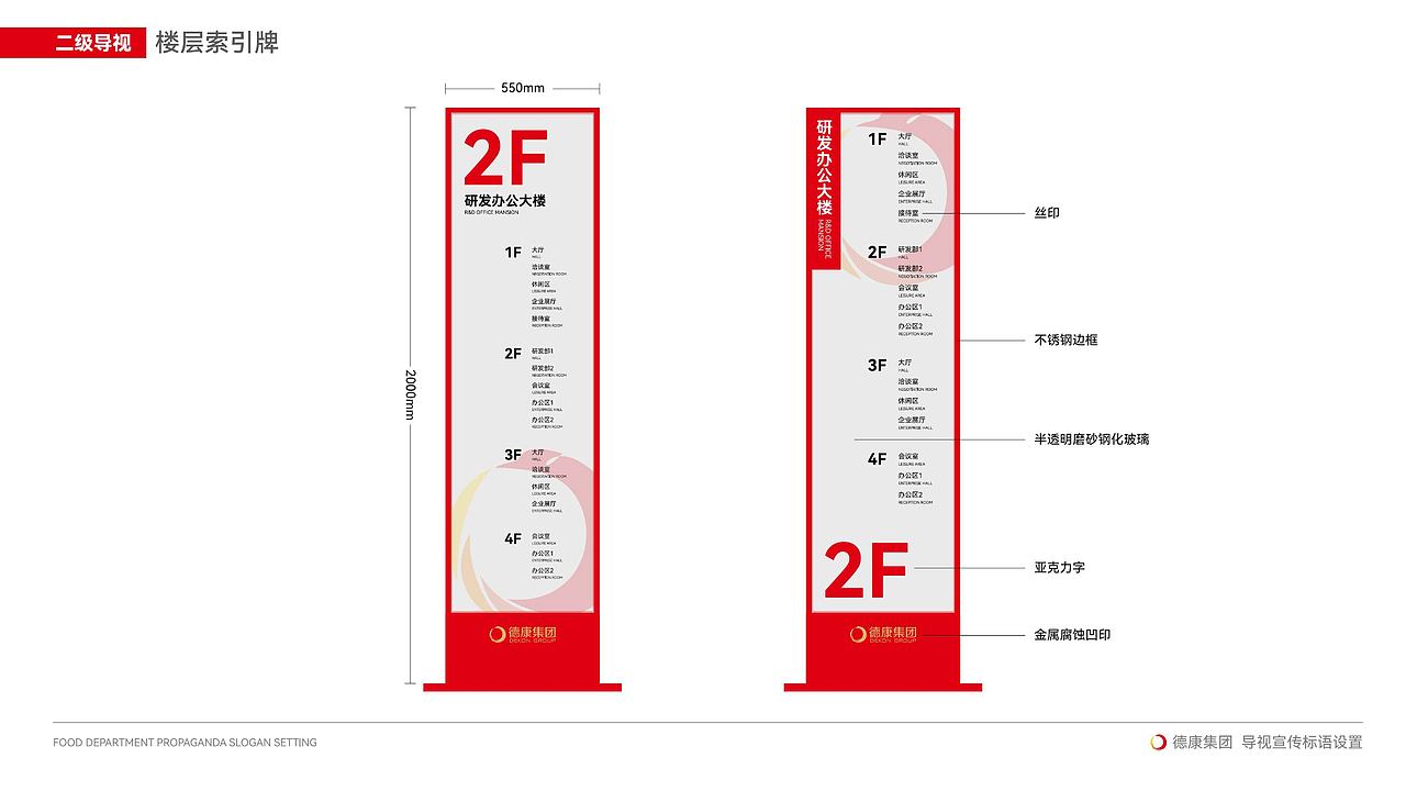 德康集团|厂区文化建设、导视设计、包装设计、画册（图ZMzk0MTA3NDk2） - 展陈设计 - 站酷设计师英迈品牌策略设计原创素材 - 站酷ZCOOL