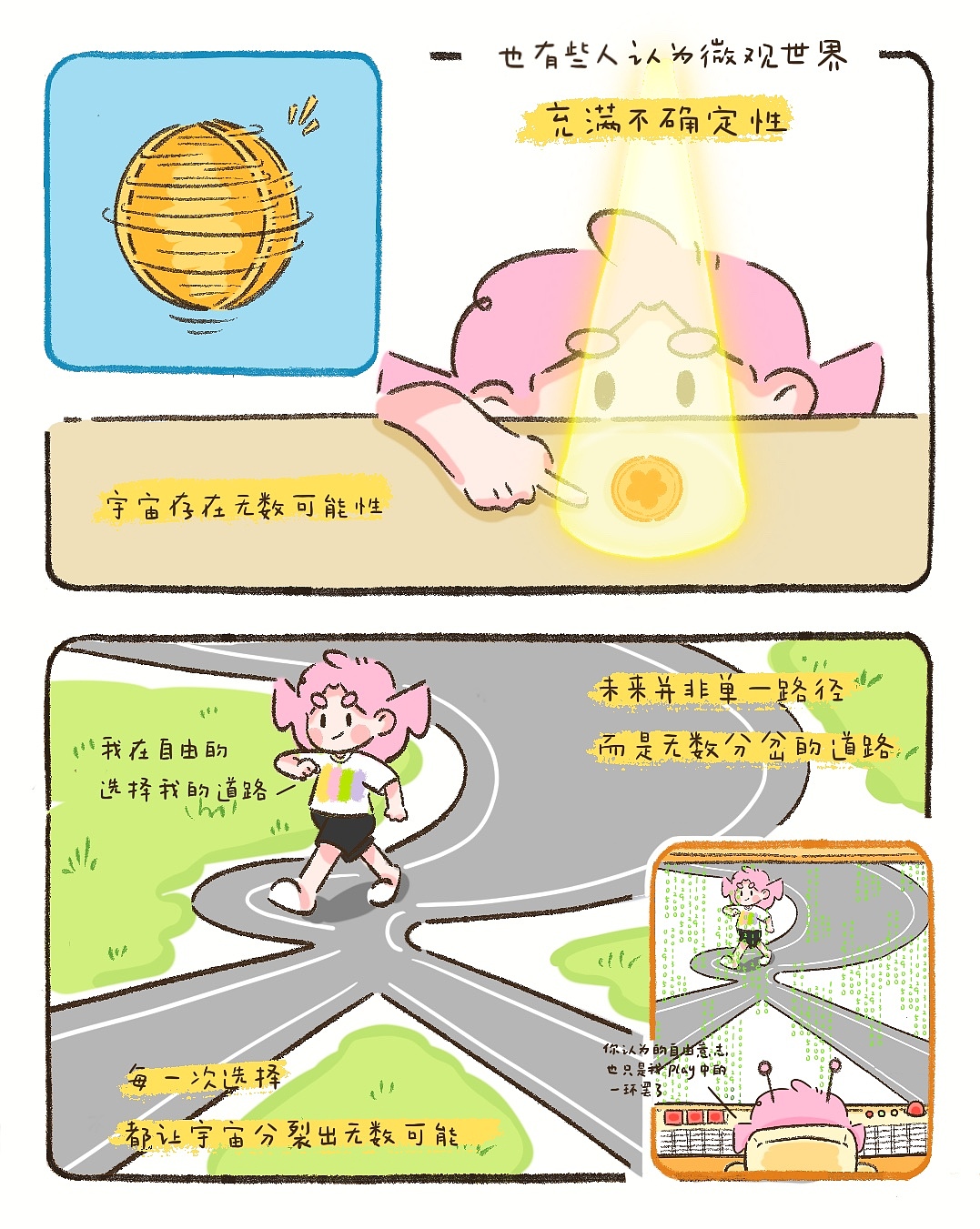 人的一生是否早已注定？