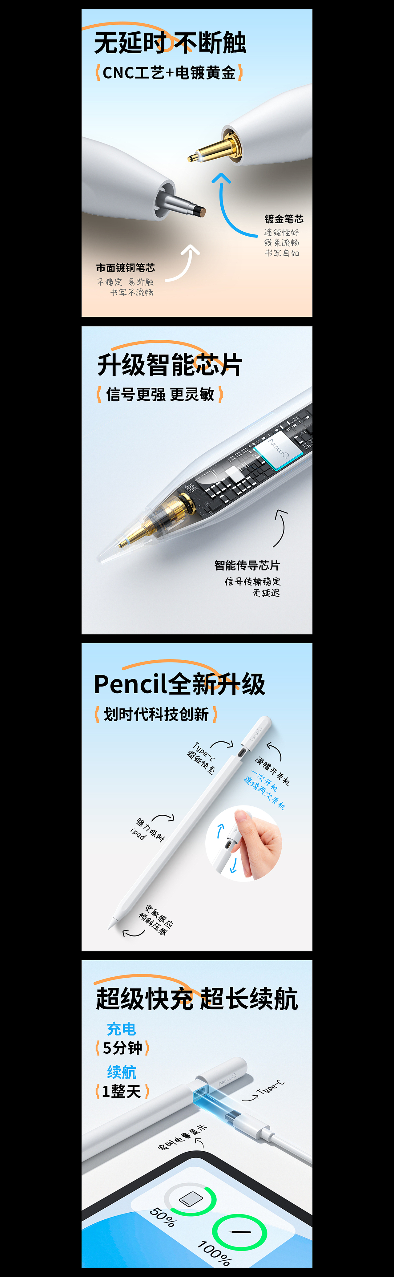 USB4硬盘盒 手写电容笔