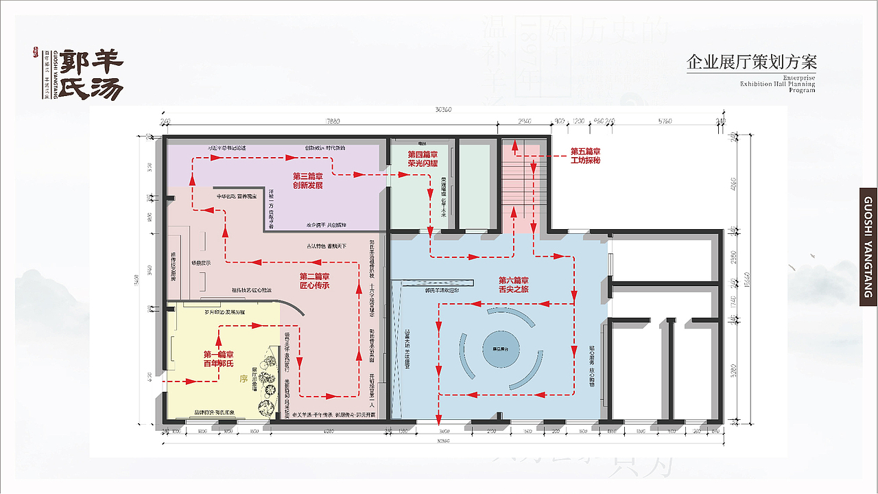 壶关郭氏羊汤展厅