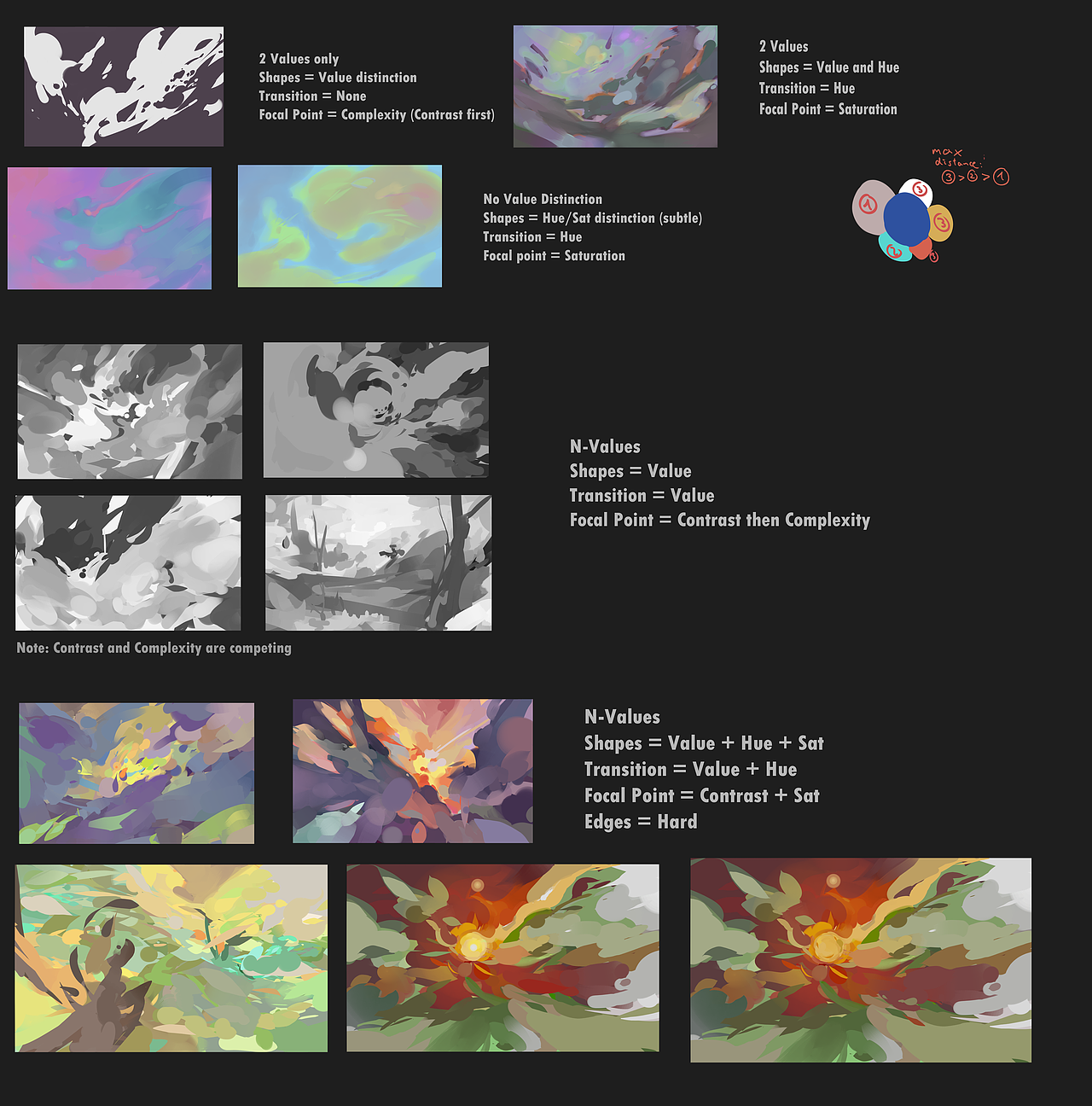 Theory of Color（图ZMzk0MTM1NjA0） - 概念设定 - 站酷设计师sljamesli原创素材 - 站酷ZCOOL