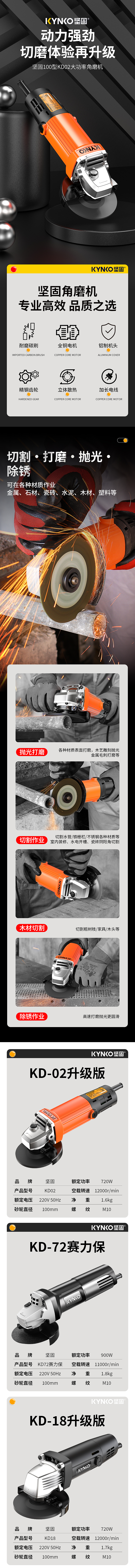 坚固100型KD02角磨机-详情页设计 3D渲染（图ZMzk0MTQ3MDcy） - 电商 - 站酷设计师鱼破原创素材 - 站酷ZCOOL