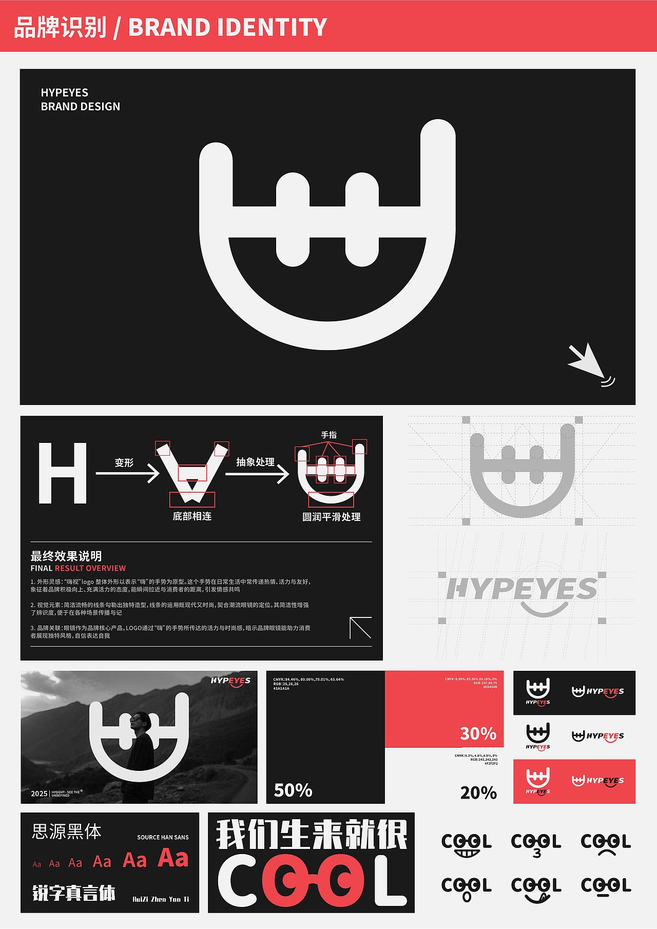 HYPETES眼镜潮牌设计