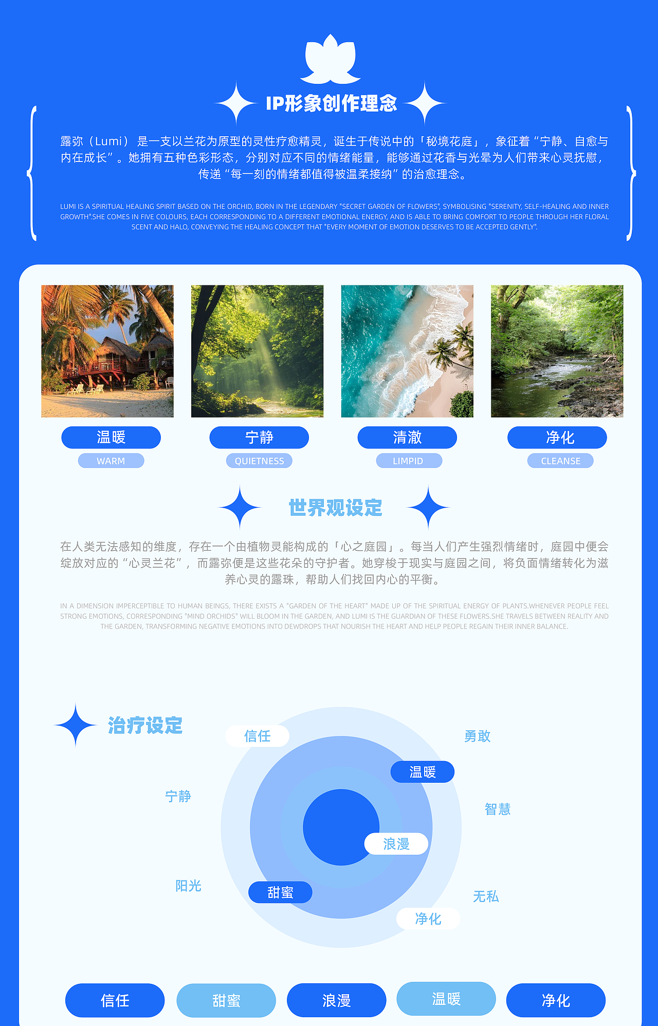 武汉纺织大学丨大二丨视觉传达丨李同学丨向量设计（图ZMzk0MTUzNjg4） - AI作品 - 站酷设计师武汉向量设计原创素材 - 站酷ZCOOL