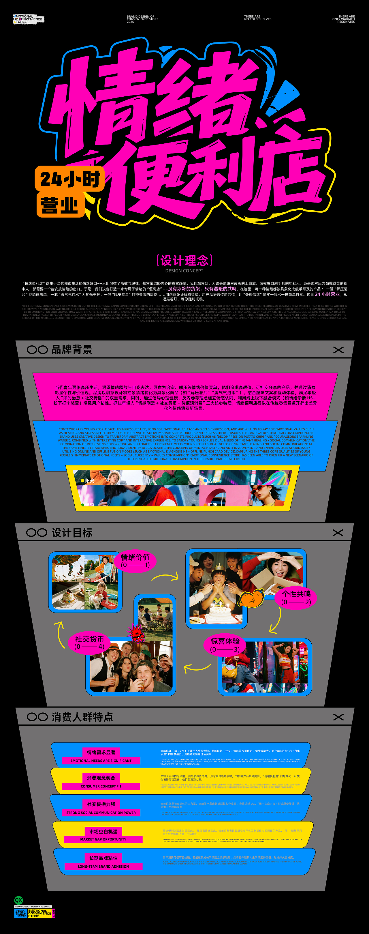 武汉纺织大学丨大二丨视觉传达丨李同学丨向量设计（图ZMzk0MTUzODI4） - AI作品 - 站酷设计师武汉向量设计原创素材 - 站酷ZCOOL