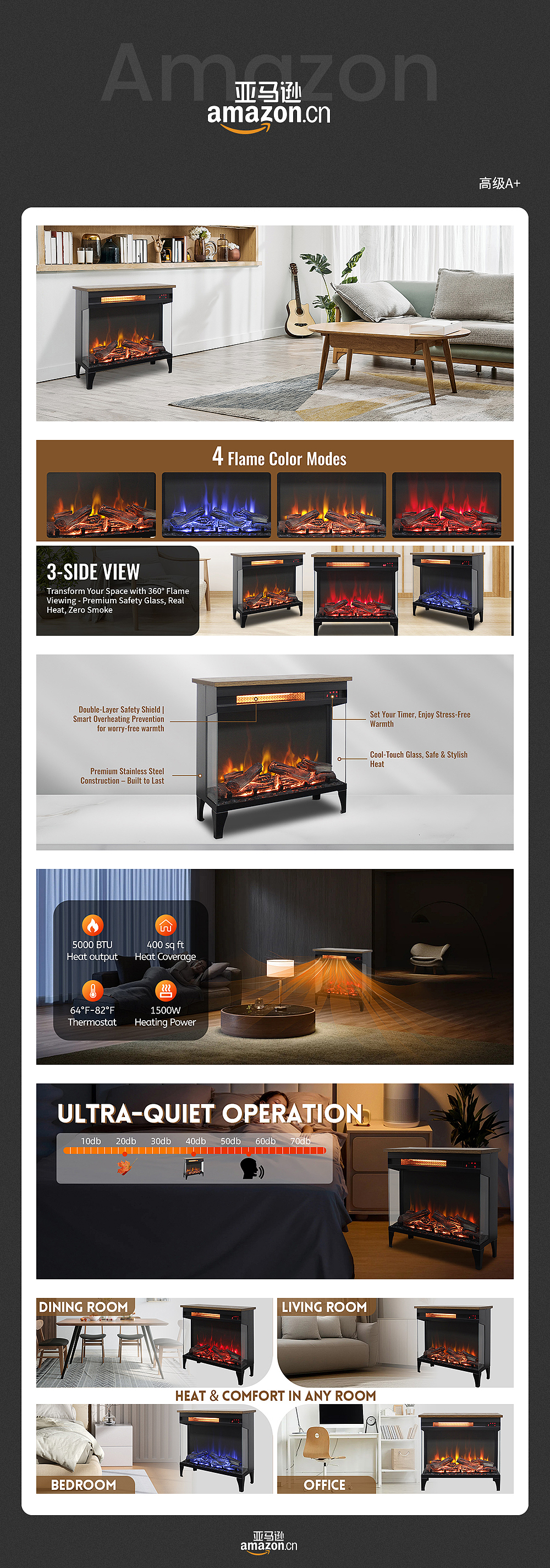 跨境美工-亚马逊-壁炉主图A+设计合集24.10