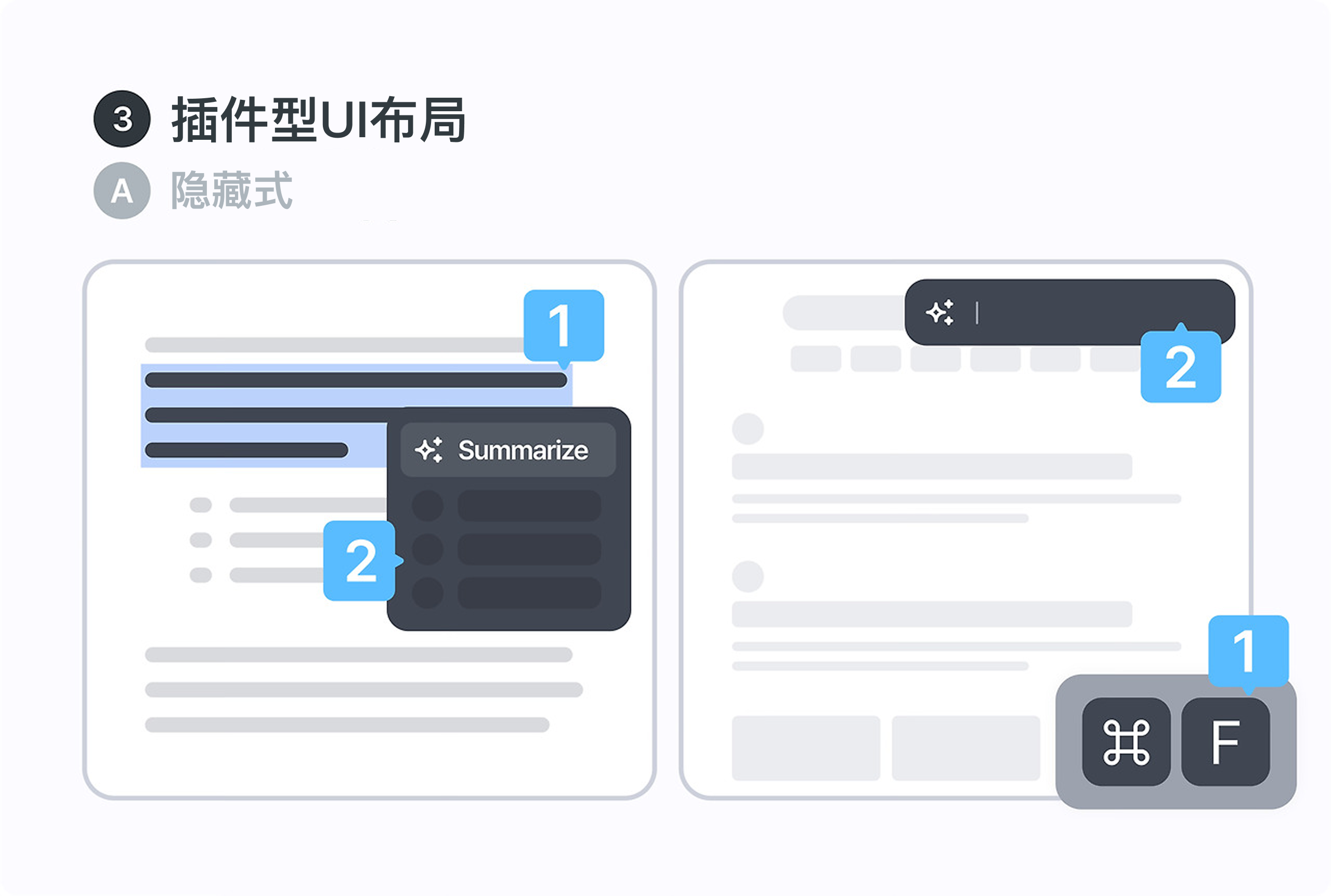 不止 “对话框”：解锁AI产品5种界面布局设计（图ZMTUxNjc3NzY=） - 观点 - 站酷设计师Clip设计夹原创素材 - 站酷ZCOOL