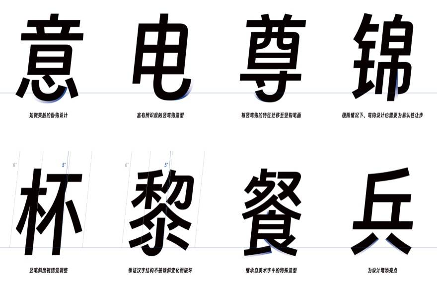 得意黑斜体 - 全新的中文斜体美术字体,免费开源可商用,央视世界杯都在用