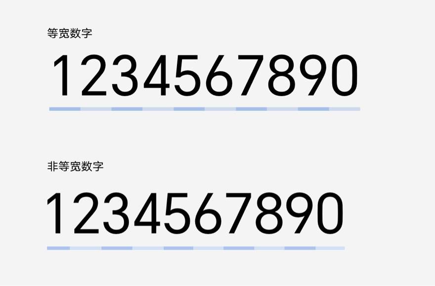 HONOR Sans - 荣耀手机 MagicOS 内置的荣耀字体正式发布,适合阅读排版,支持免费商用