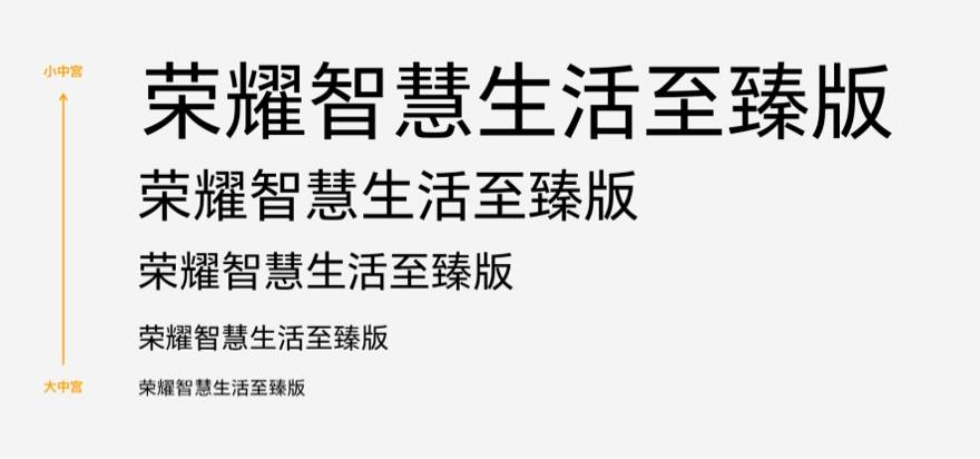 HONOR Sans - 荣耀手机 MagicOS 内置的荣耀字体正式发布,适合阅读排版,支持免费商用