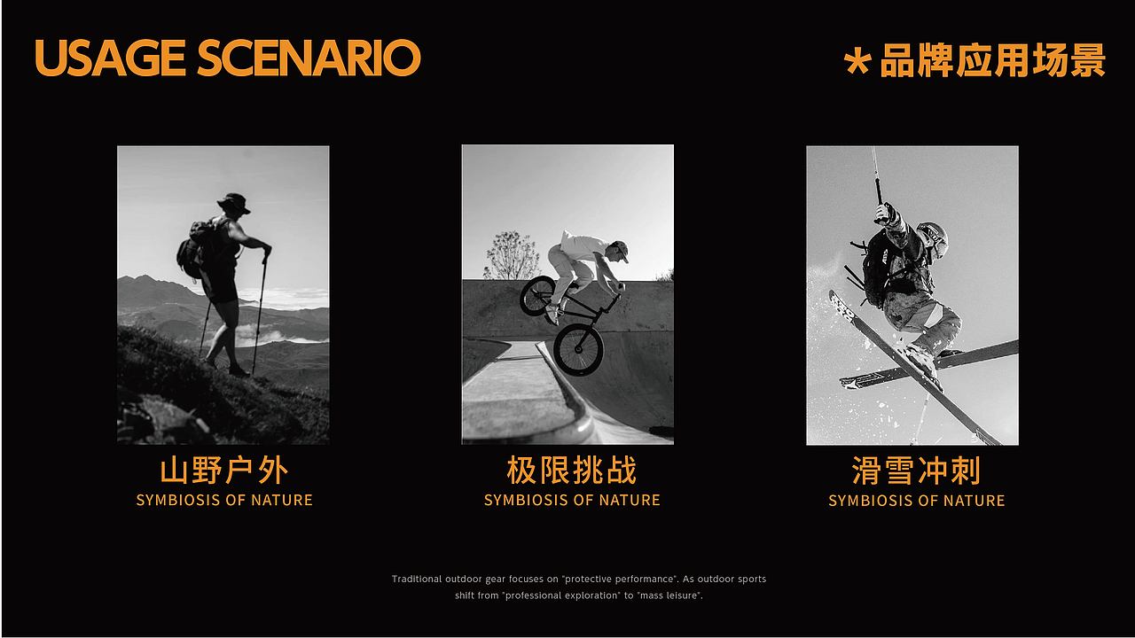 耐燃运动品牌提案