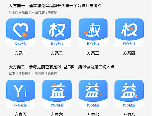 权心全益App启动图标设计方案