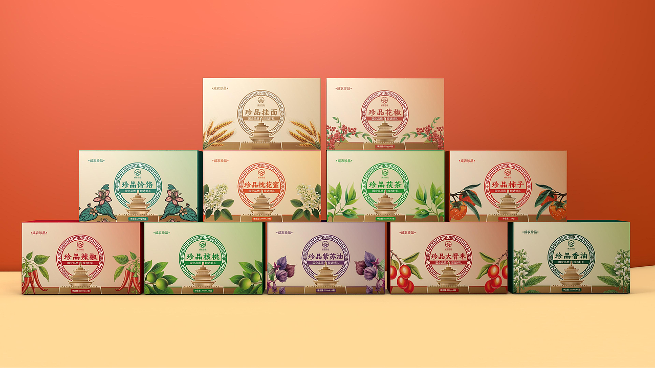 咸阳市一县一品一县一特产品规划