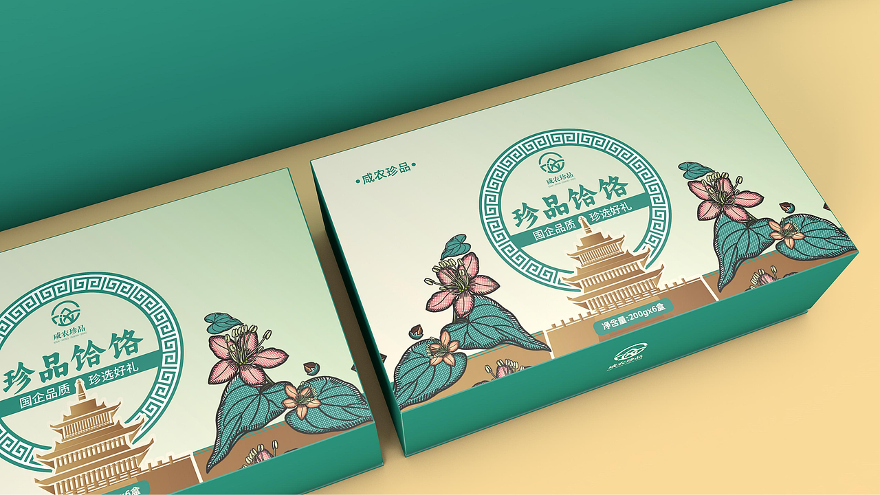 咸阳市一县一品一县一特产品规划