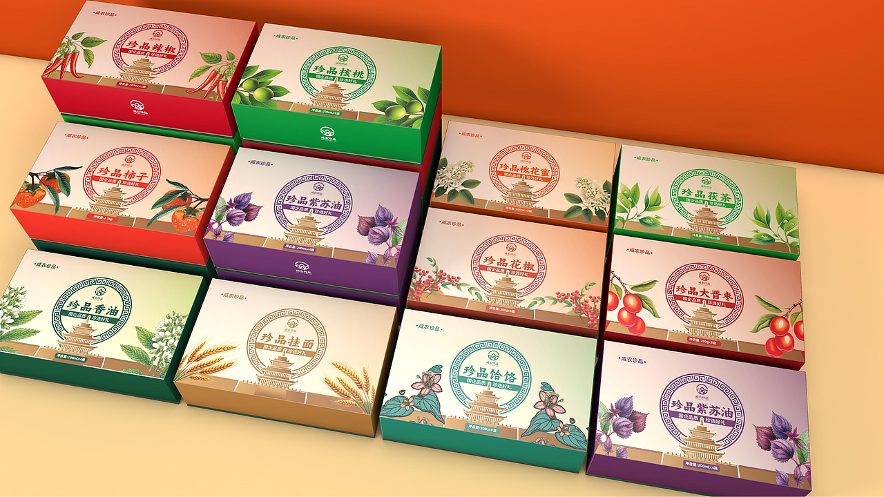 咸阳市一县一品一县一特产品规划