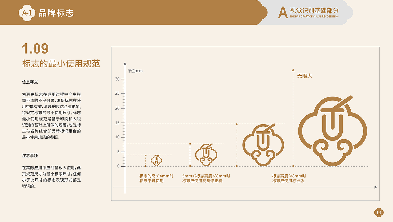 药香斋 | 药食同源 | 品牌VI项目案例