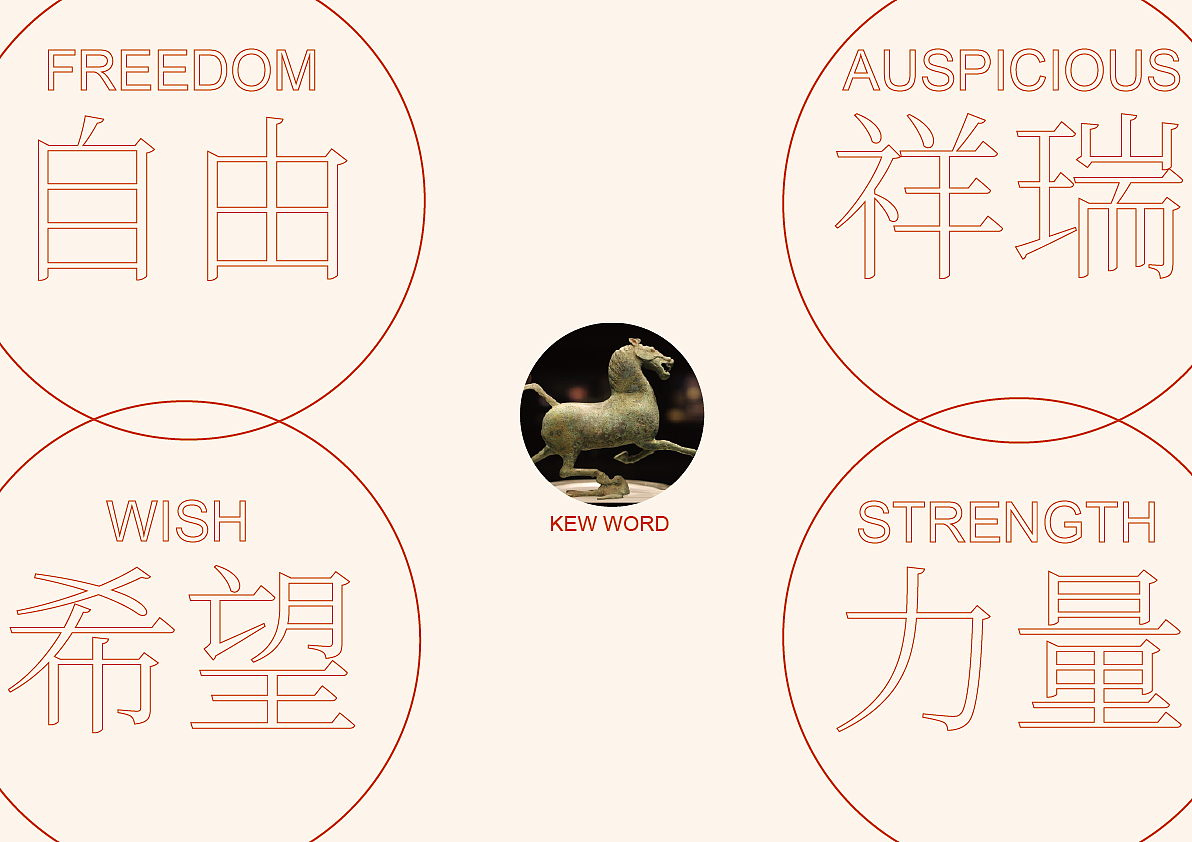 翼马IP（图ZMzk0MTkzMDA0） - IP形象 - 站酷设计师Z149148819原创素材 - 站酷ZCOOL